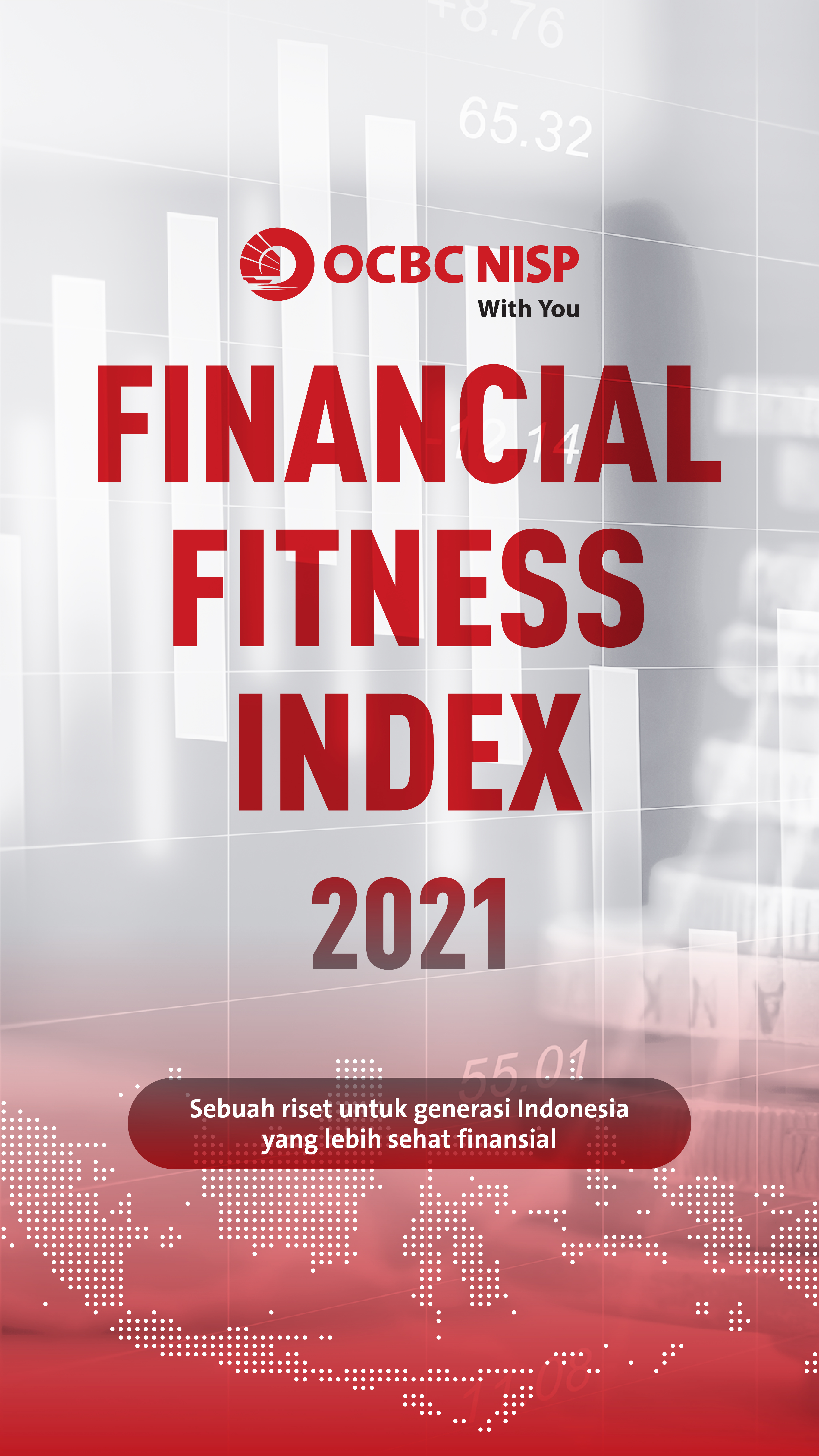 Financial Fitness Index 2021